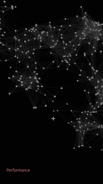 Every Research is a Map
